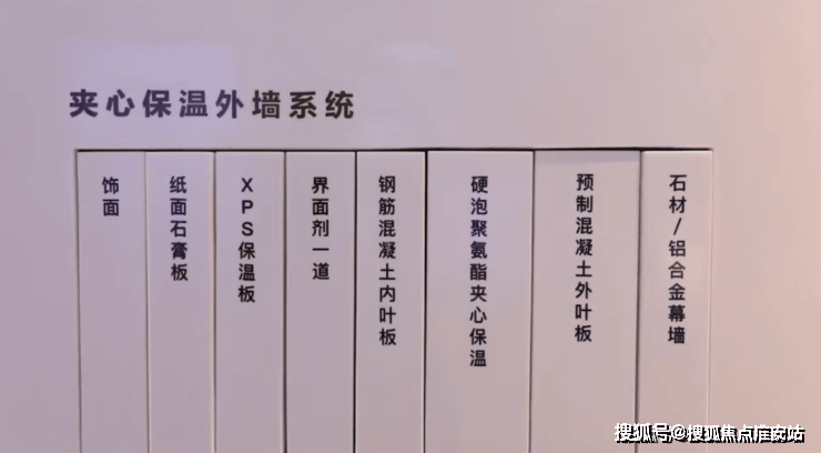 环桃源里)首页最新网站-楼盘价格详情-户型配套j9九游会登录普陀中环桃源里售楼处(2025中(图15)