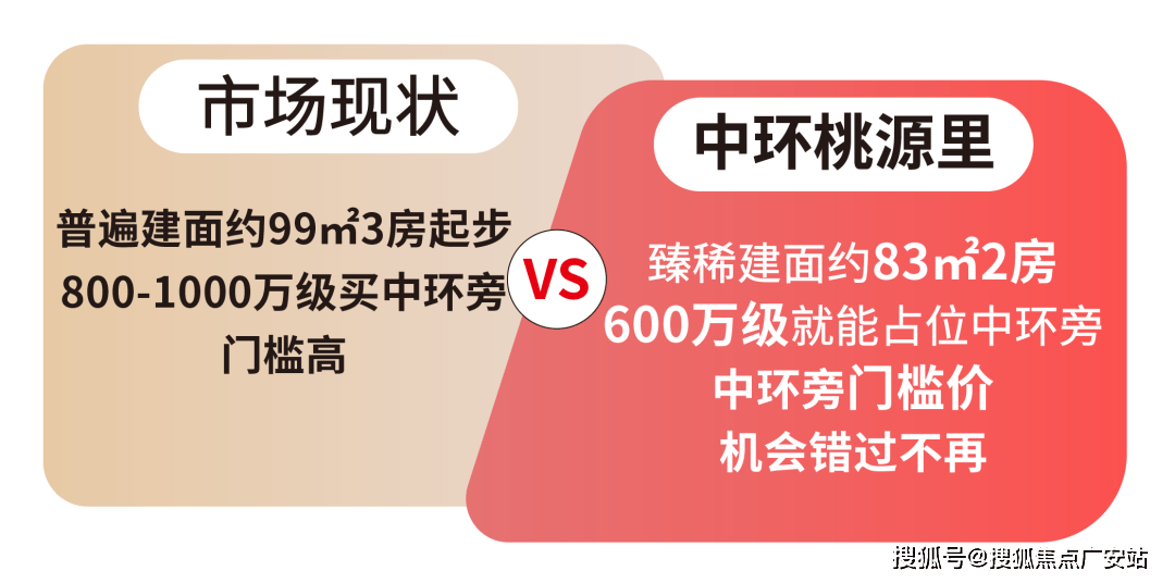环桃源里)首页最新网站-楼盘价格详情-户型配套j9九游会登录普陀中环桃源里售楼处(2025中(图23)