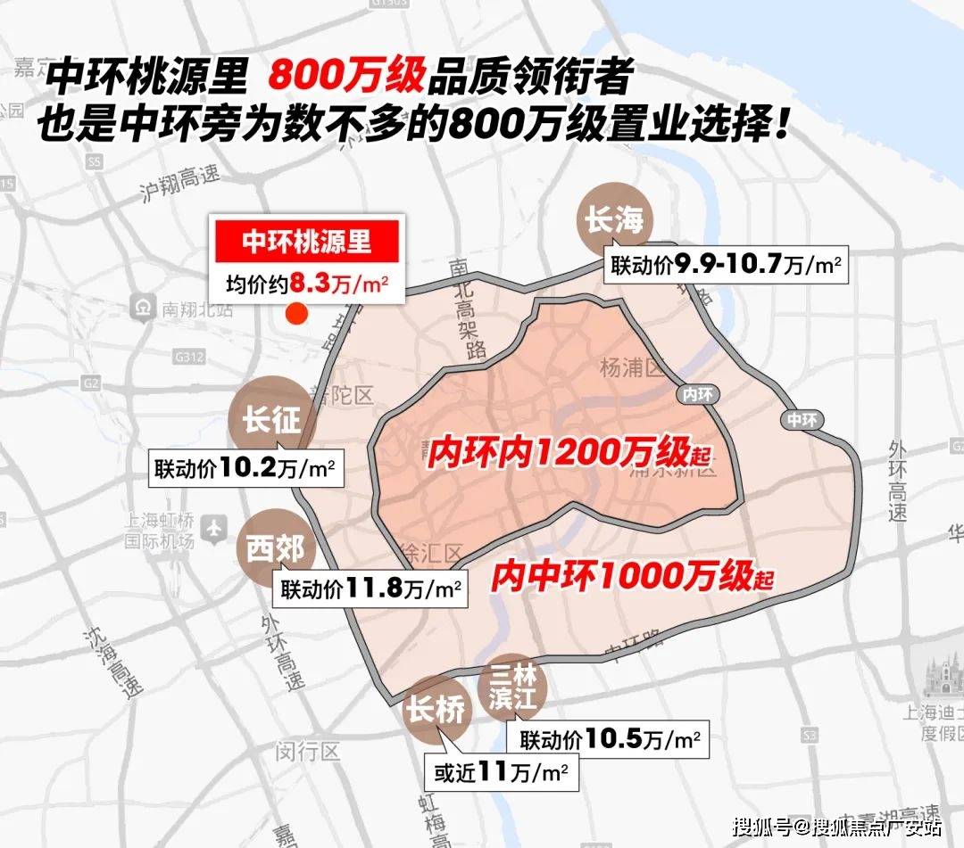 环桃源里)首页最新网站-楼盘价格详情-户型配套j9九游会登录普陀中环桃源里售楼处(2025中(图34)
