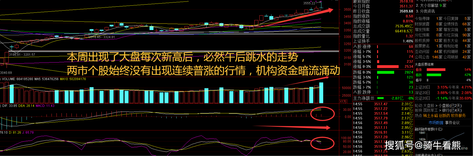 2000%+全面提价：稀土板块迎拐点J9国际网站指数又新高啦！业绩暴增(图1)