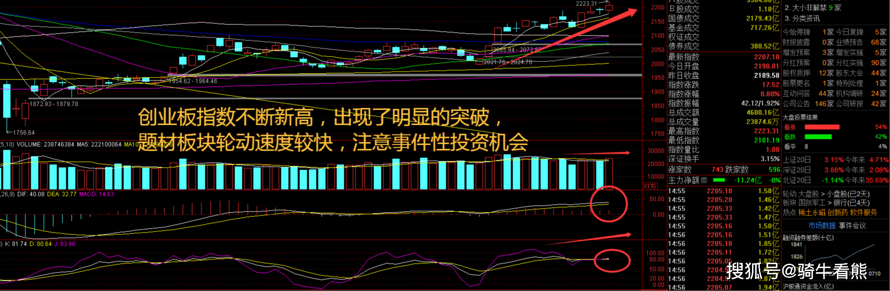 2000%+全面提价：稀土板块迎拐点J9国际网站指数又新高啦！业绩暴增(图2)