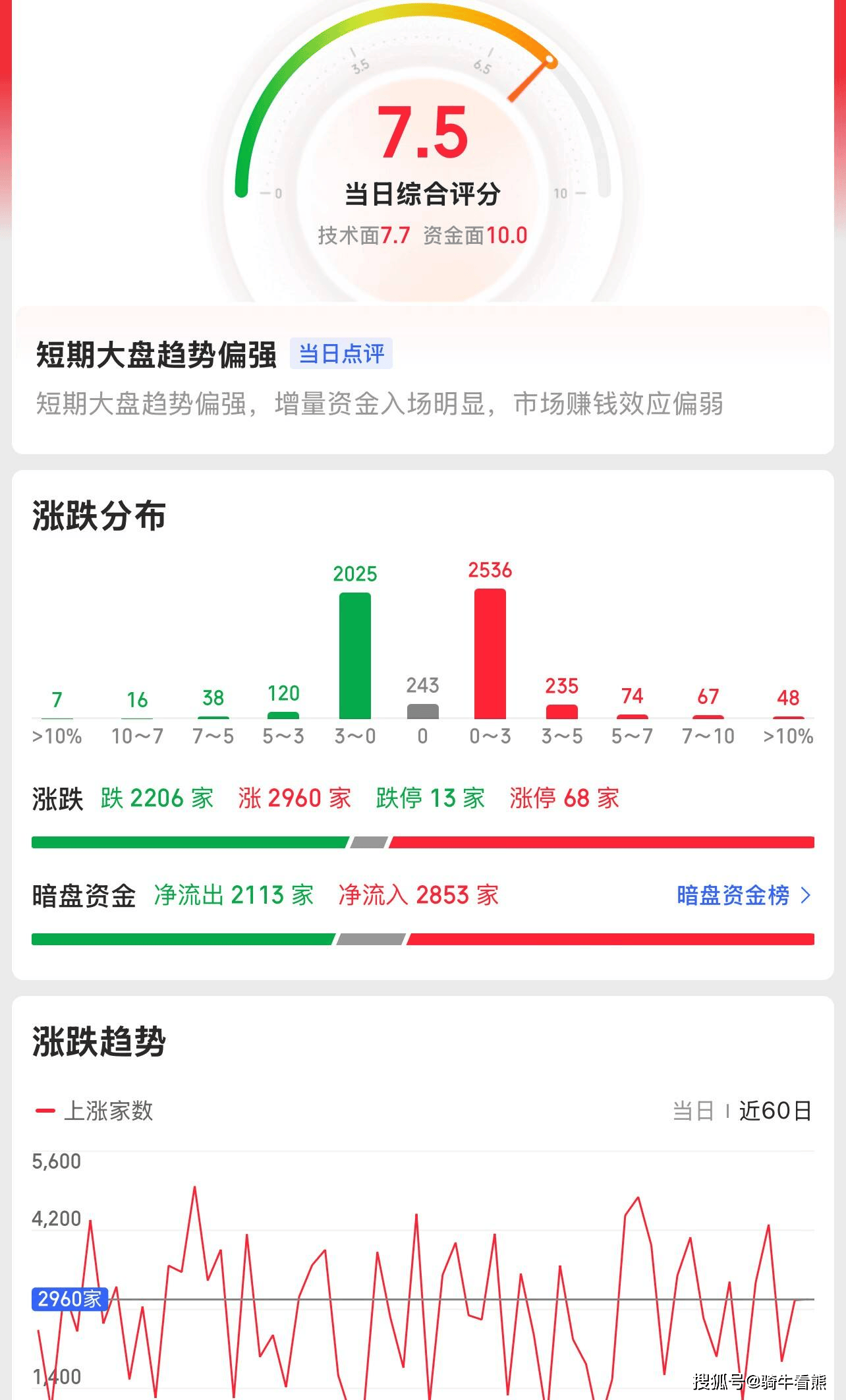 2000%+全面提价：稀土板块迎拐点J9国际网站指数又新高啦！业绩暴增(图3)